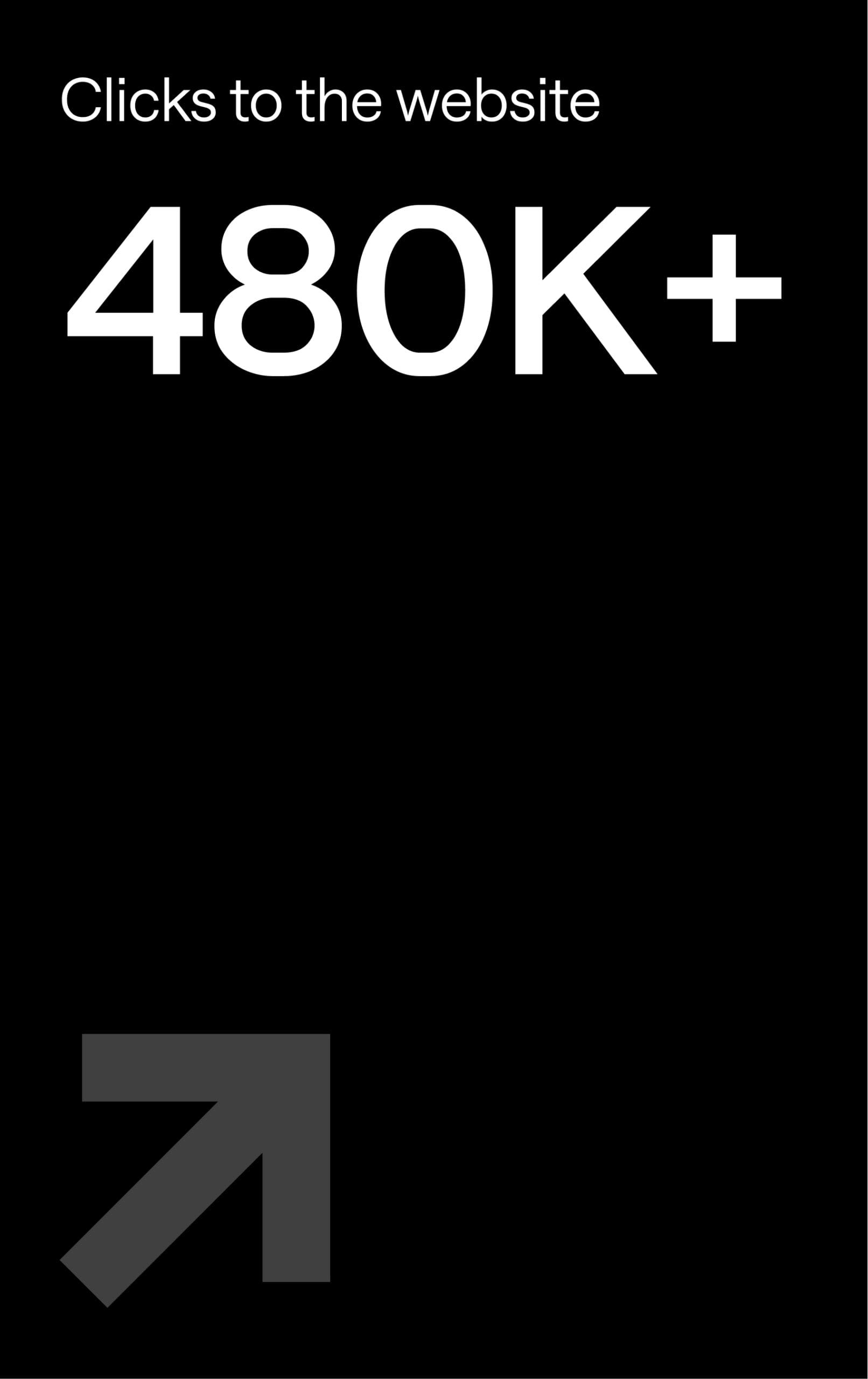 Black background with white text reading "Clicks to the website 480K+." A large, bold upward arrow appears in the lower left corner.