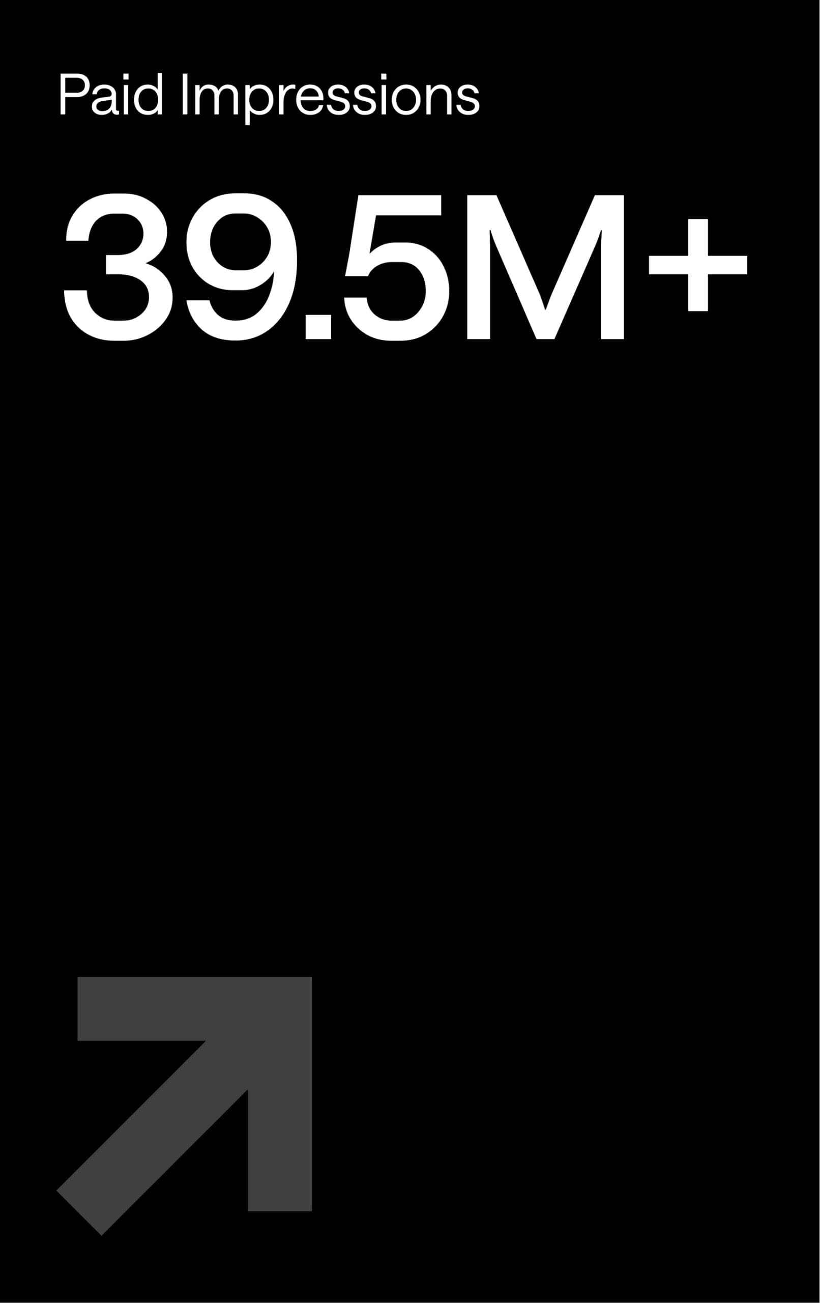 Black background with white text reads "Paid Impressions 39.5M+." In the bottom left corner, there is a large gray arrow pointing diagonally upward to the right.