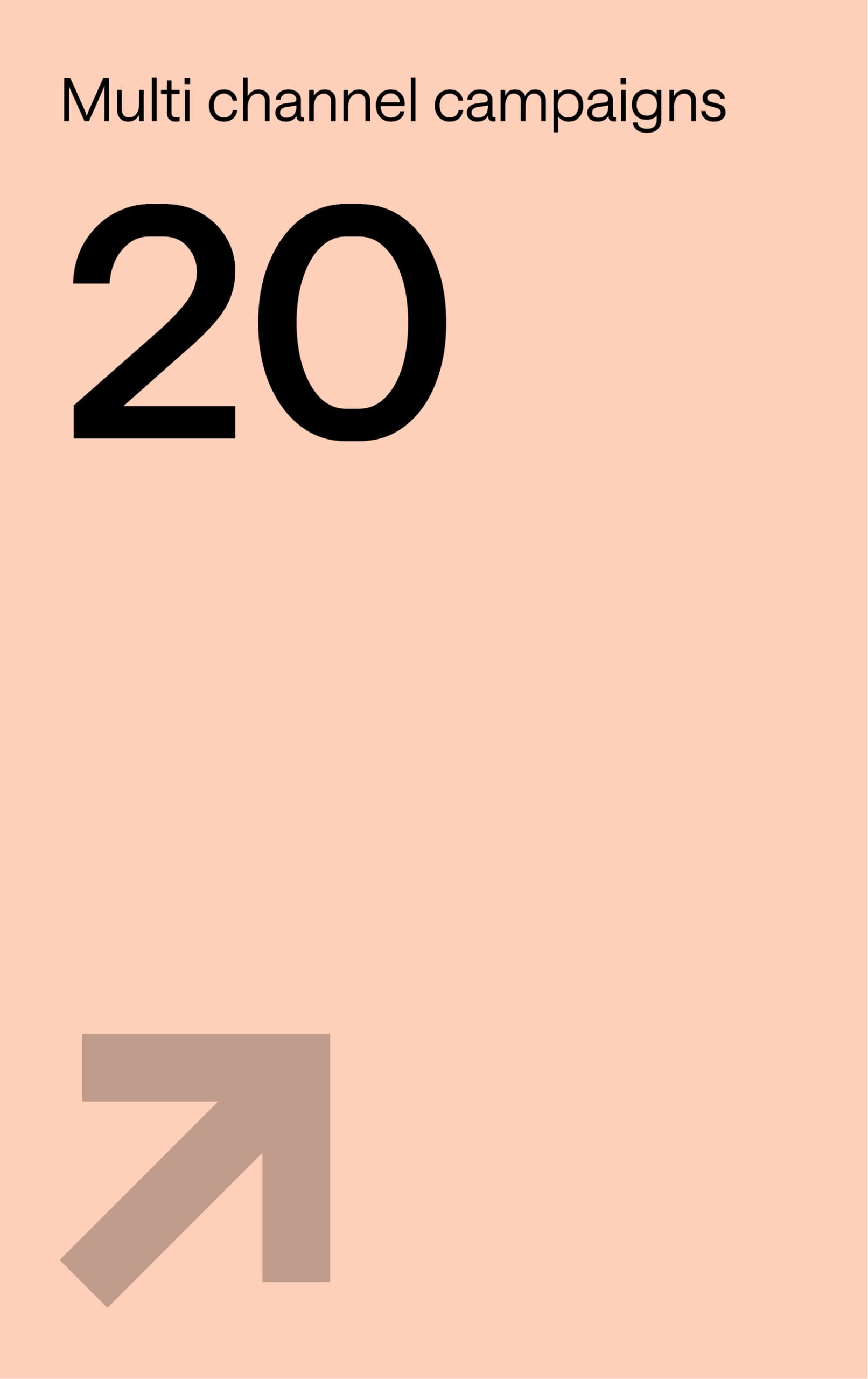 Peach background with the text "Multi channel campaigns" at the top, a large number "20" in black in the center, and a large, light grey upward-right arrow in the bottom left corner.